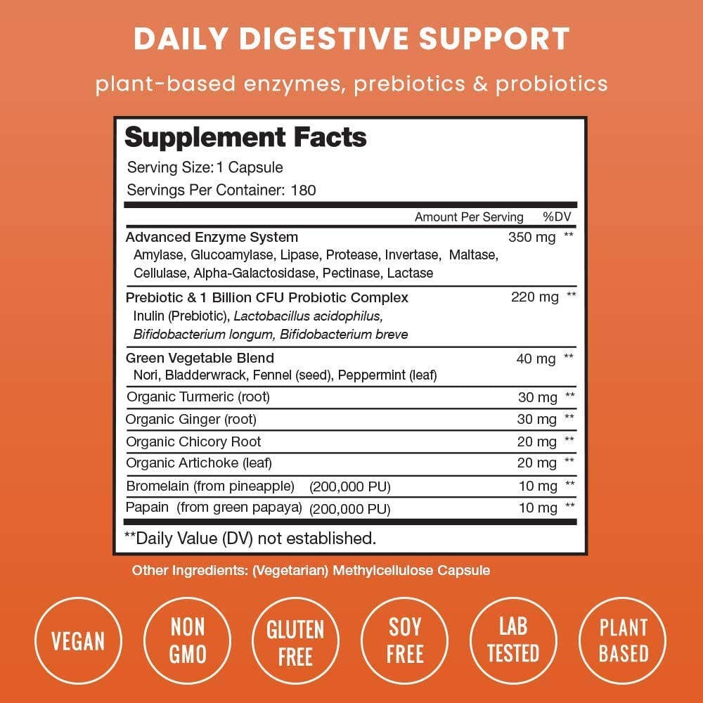 Digestive Enzymes - Premium  from NutraChamps - Just $29.96! Shop now at Shop A Positive You
