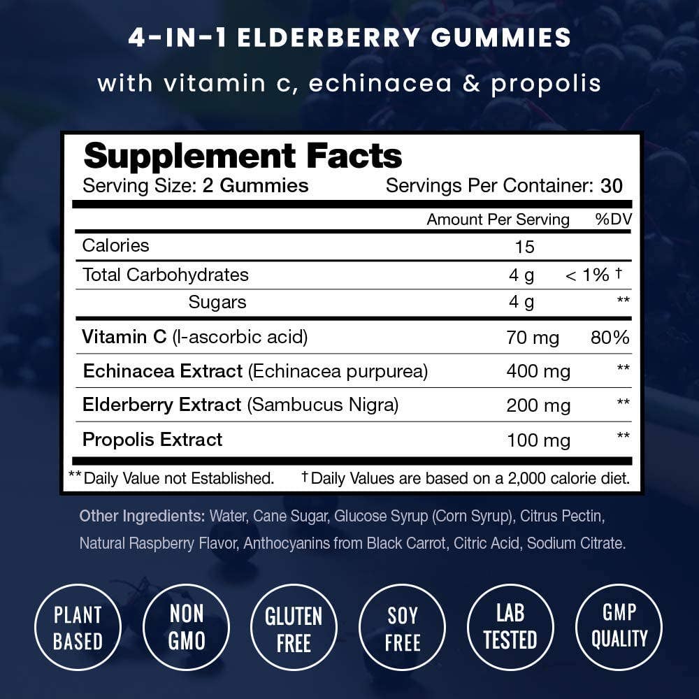 Elderberry Gummies - Premium  from NutraChamps - Just $14.95! Shop now at Shop A Positive You