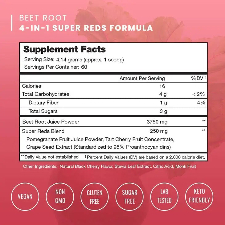 Beet Heat - Premium Superfood Blend from NutraChamps - Just $26.95! Shop now at Shop A Positive You