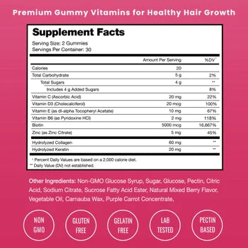 HairFlair Gummies - Premium Hair Care from NutraChamps - Just $16.95! Shop now at Shop A Positive You