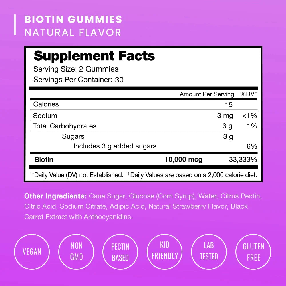 Biotin Gummies - Premium Dietary Supplement from NutraChamps - Just $16.49! Shop now at Shop A Positive You