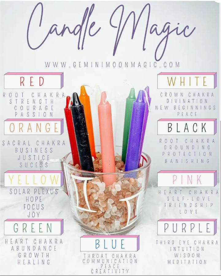 Candle Magic Set - Premium Chakra Candles from Gemini Moon Magic - Just $8.88! Shop now at Shop A Positive You