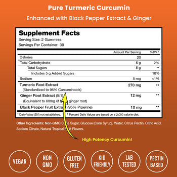 Turmeric & Ginger Gummies - Premium Dietary Supplement from NutraChamps - Just $16.47! Shop now at Shop A Positive You